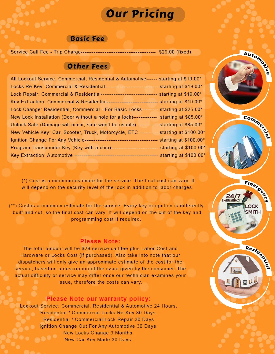 Olympia Fields Lock And Key Olympia Fields, IL 708-297-9191